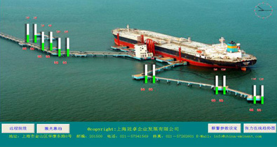 Centralized control system for terminal equipment information management