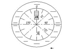 Wax scraper for oil storage tank
